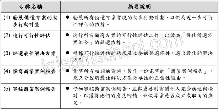 �u�����οz��ѨM��סv�U������