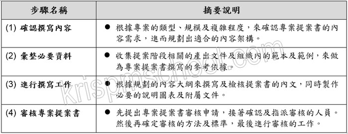 �u���g�μf�ֱM�״��׮ѡv�U������