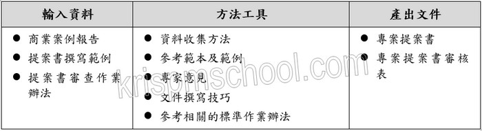 �u���g�μf�ֱM�״��׮ѡv��J�B�u��β��X