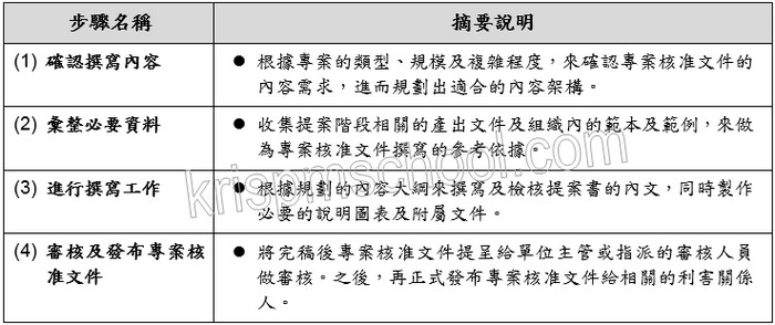 �u�s�@�M�׮֭���v�U������