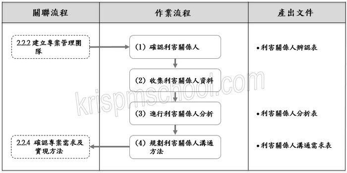 �u�����οz��ѨM��סv�y�{