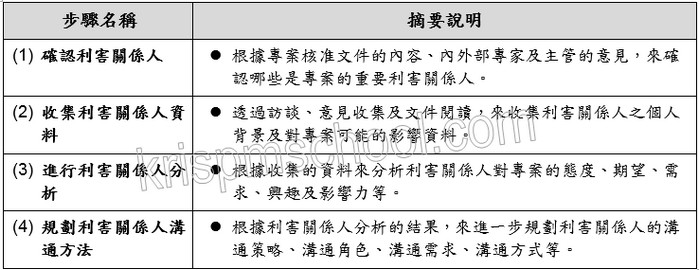 �u�����οz��ѨM��סv�U������