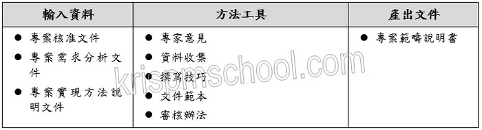 �u�s�@�M�׽då�����ѡv��J�B�u��β��X