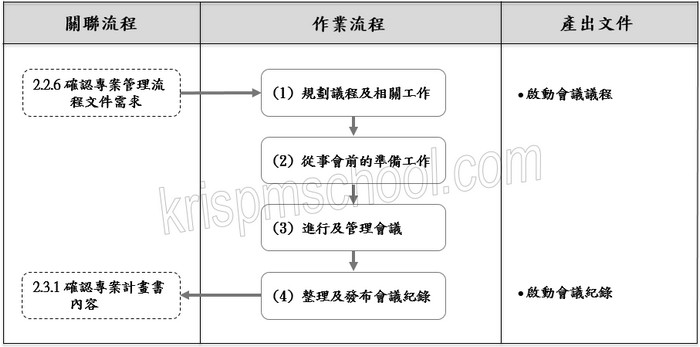 �u�l�}�Ұʷ|ĳ�v�y�{