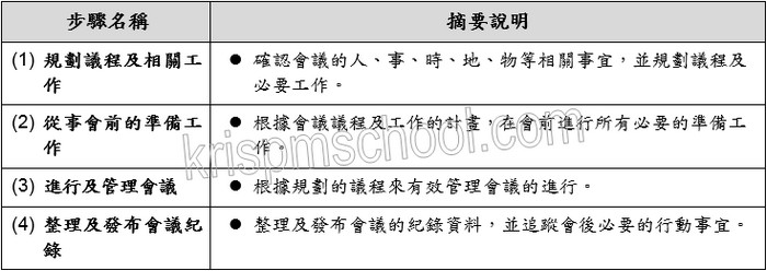 �u�l�}�Ұʷ|ĳ�v�U������