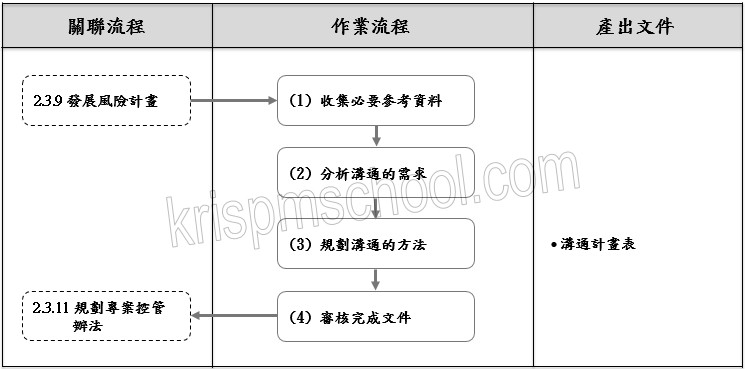 �u�o�i���q�p�e�v�y�{