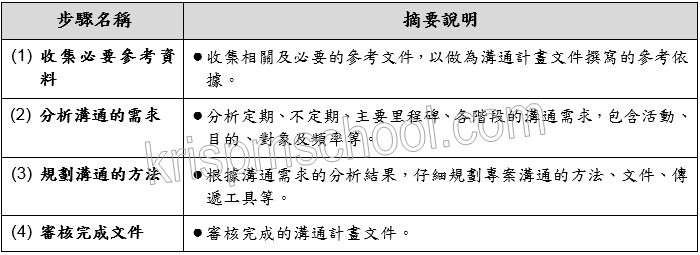 �u�o�i���q�p�e�v�U������