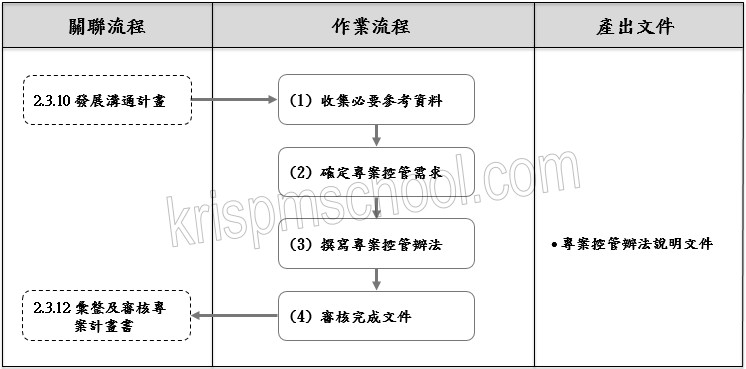 �u�W���M�ױ��޿�k�v�y�{