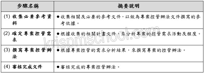 �u�W���M�ױ��޿�k�v�U������