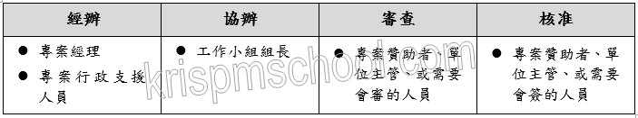 �u�W���M�ױ��޿�k�v�D�n�v�d