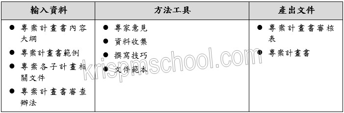 �u�J��μf�ֱM�׭p�e�ѡv��J�B�u��β��X