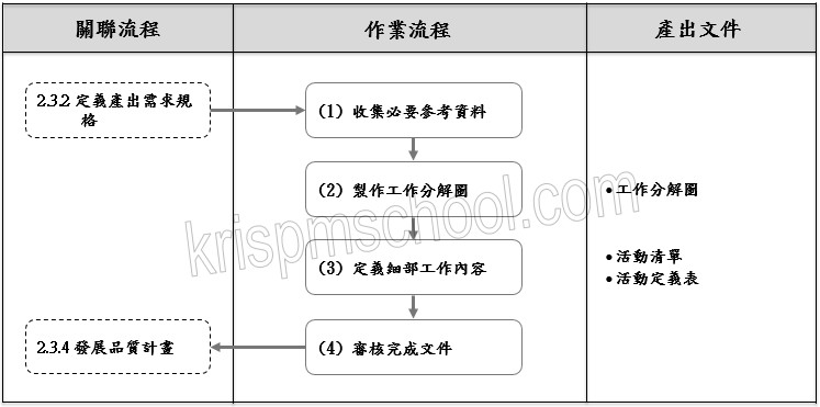 �u�����οz��ѨM��סv�y�{