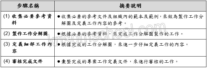 �u�����οz��ѨM��סv�U������