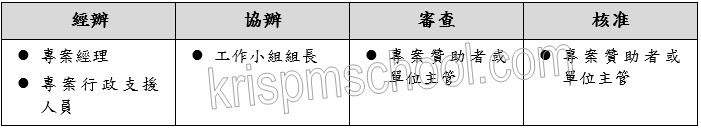 �u�o�i�~��p�e�v�D�n�v�d