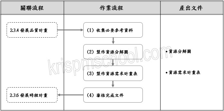 �u�o�i�귽�p�e�v�y�{