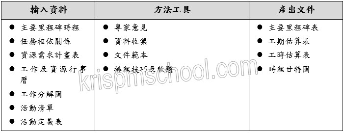 �u�o�i�ɵ{�p�e�v��J�B�u��β��X