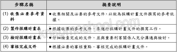 �u�o�i���ʭp�e�v�U������