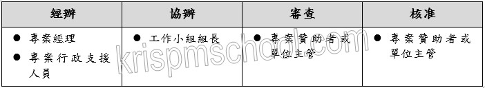 �u�o�i���ʭp�e�v�D�n�v�d