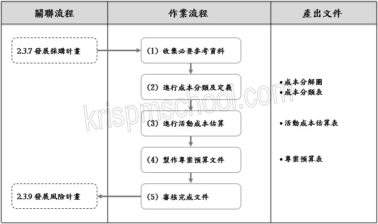 �u�o�i�w��p�e�v�y�{