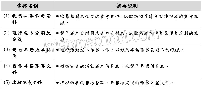 �u�o�i�w��p�e�v�U������