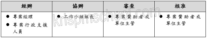 �u�o�i�w��p�e�v�D�n�v�d