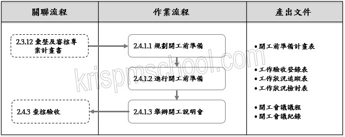 �u�i��ǳơv�y�{