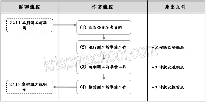 �u�����οz��ѨM��סv�y�{