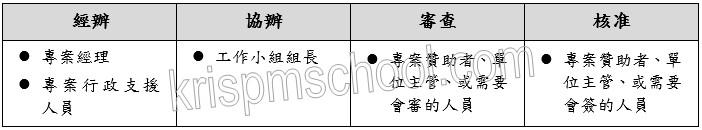 �u�|��}�u�����|�v�D�n�v�d