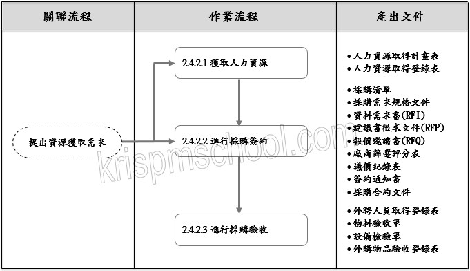 �u����귽�v�y�{