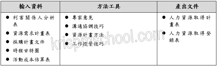 �u�o�i�ɵ{�p�e�v��J�B�u��β��X