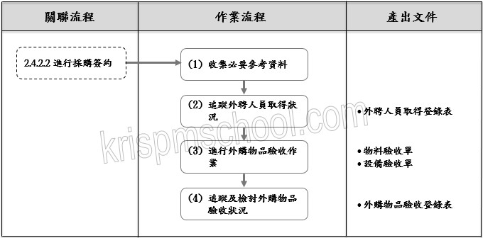 �u�o�i�w��p�e�v�y�{