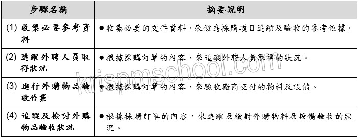 �u�o�i�w��p�e�v�U������