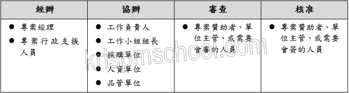 �u�o�i�w��p�e�v�D�n�v�d