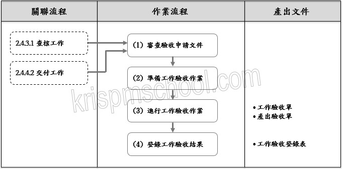 �u�W���M�ױ��޿�k�v�y�{