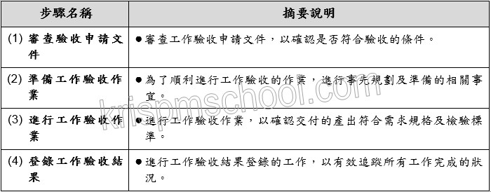 �u�W���M�ױ��޿�k�v�U������