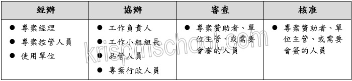 �u�W���M�ױ��޿�k�v�D�n�v�d