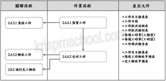 �u�ʷ���I�v�y�{