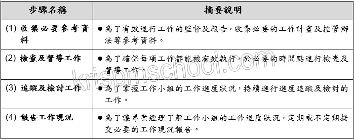 �u�J��μf�ֱM�׭p�e�ѡv�U������