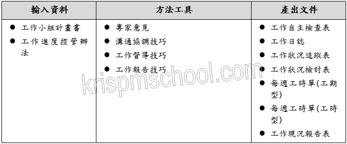 �u�J��μf�ֱM�׭p�e�ѡv��J�B�u��β��X