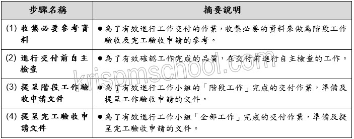 �u�J��μf�ֱM�׭p�e�ѡv�U������