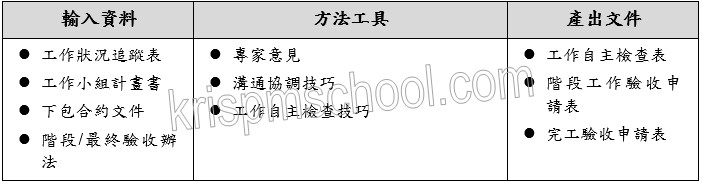 �u�J��μf�ֱM�׭p�e�ѡv��J�B�u��β��X