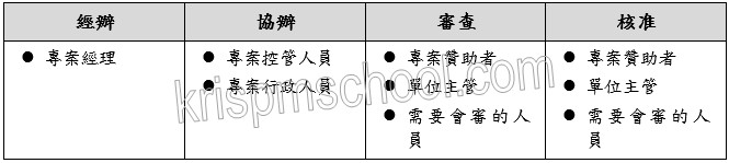 �u���R�ιw���i�ת��p�v�D�n�v�d