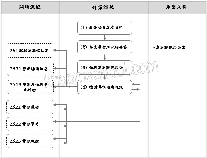�u�����οz��ѨM��סv�y�{