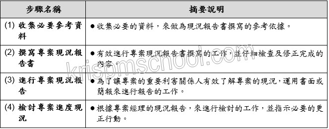 �u�����οz��ѨM��סv�U������