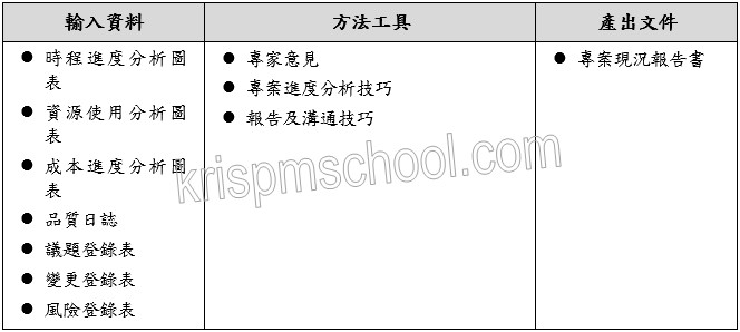 �u�����οz��ѨM��סv��J�B�u��β��X