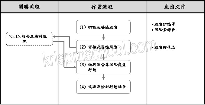 �u�o�i�w��p�e�v�y�{