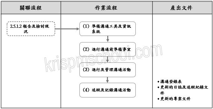 �u�o�i���q�p�e�v�y�{