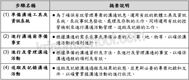 �u�o�i���q�p�e�v�U������