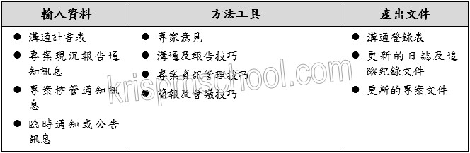 �u�o�i���q�p�e�v��J�B�u��β��X