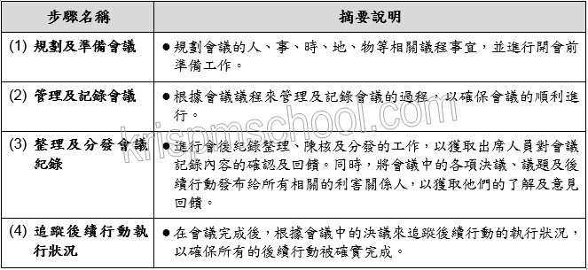 �u�W���M�ױ��޿�k�v�U������